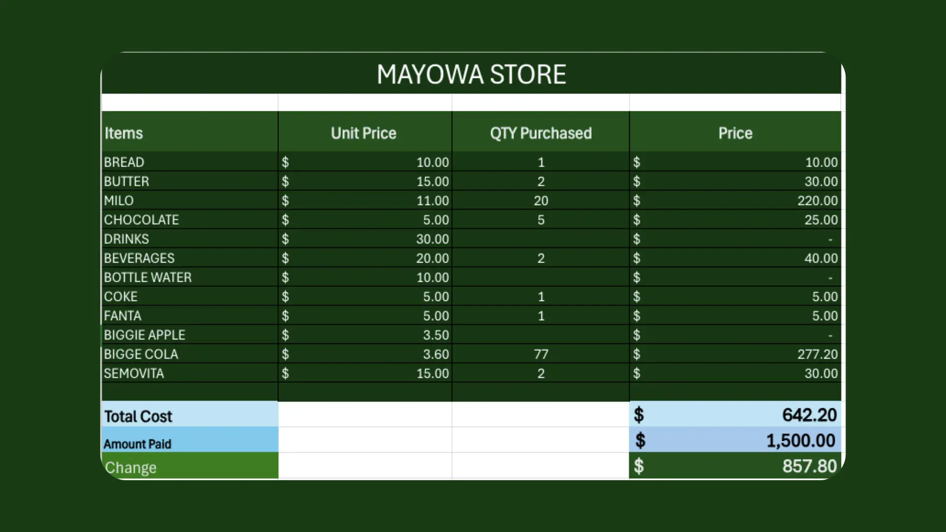 Excel Sales & Payment System for Mayowa Store